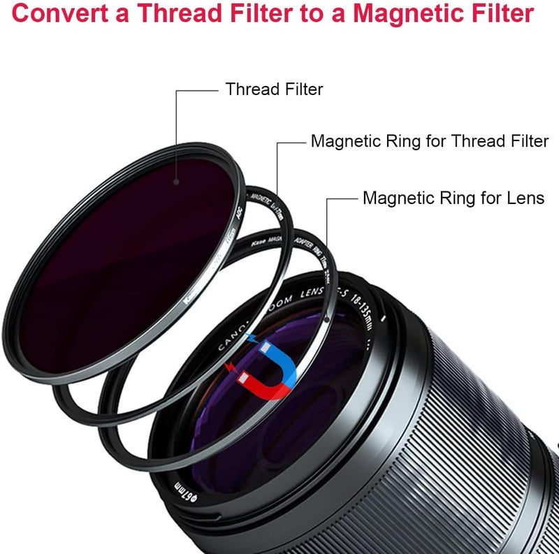 Kase 95mm Magnetic Lens and Filter Adapter Ring Kit - Convert 95mm Screw-in Thread Filter to Magnetic, Ultra-Thin & Aluminum Alloy - Image 3